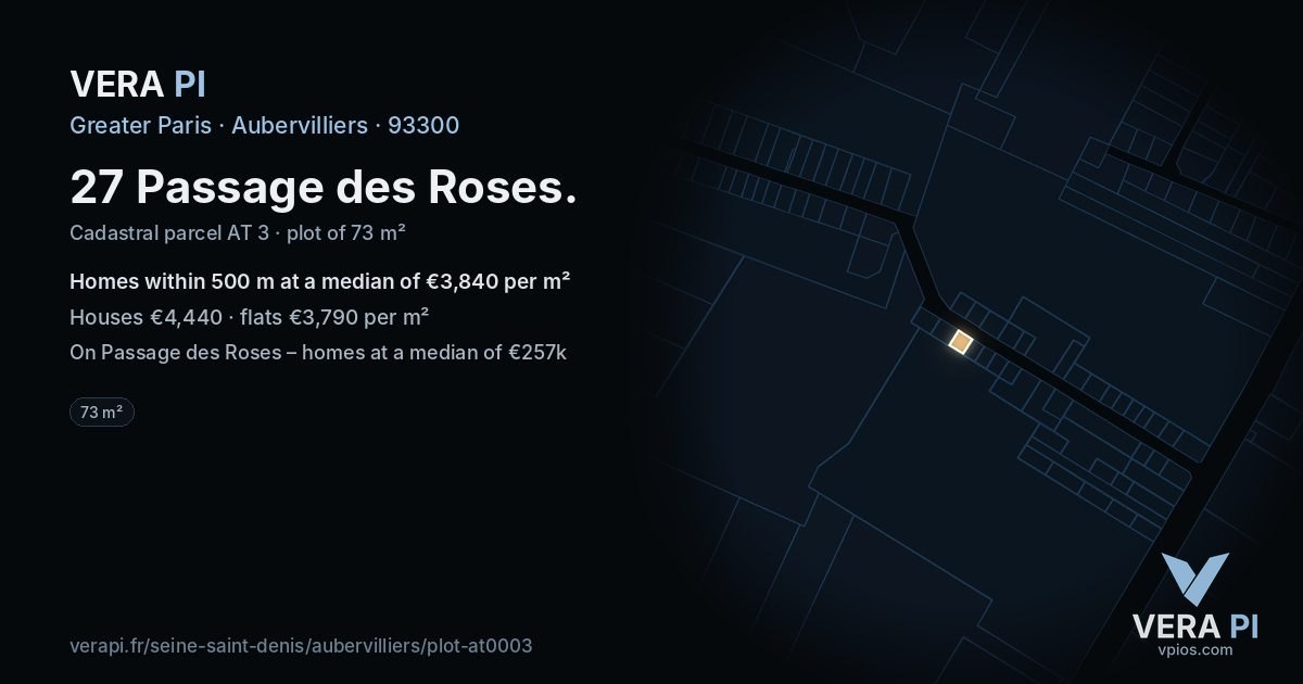 27 Passage des Roses, Aubervilliers at night – the plot lit, the parcels around coloured by the prices near them