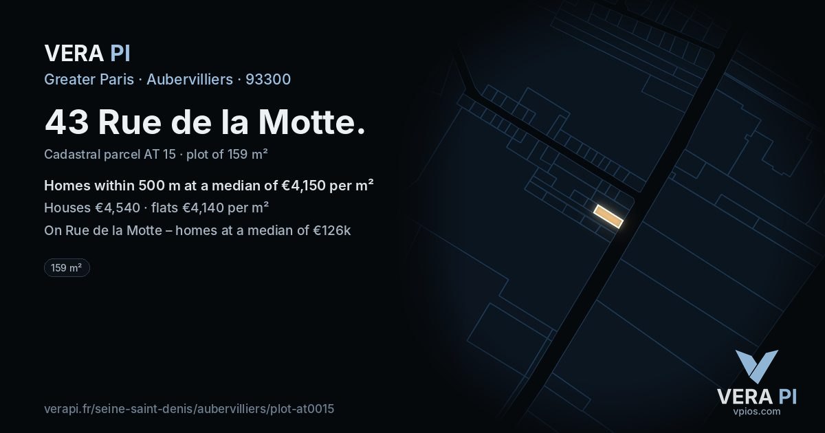 43 Rue de la Motte, Aubervilliers at night – the plot lit, the parcels around coloured by the prices near them