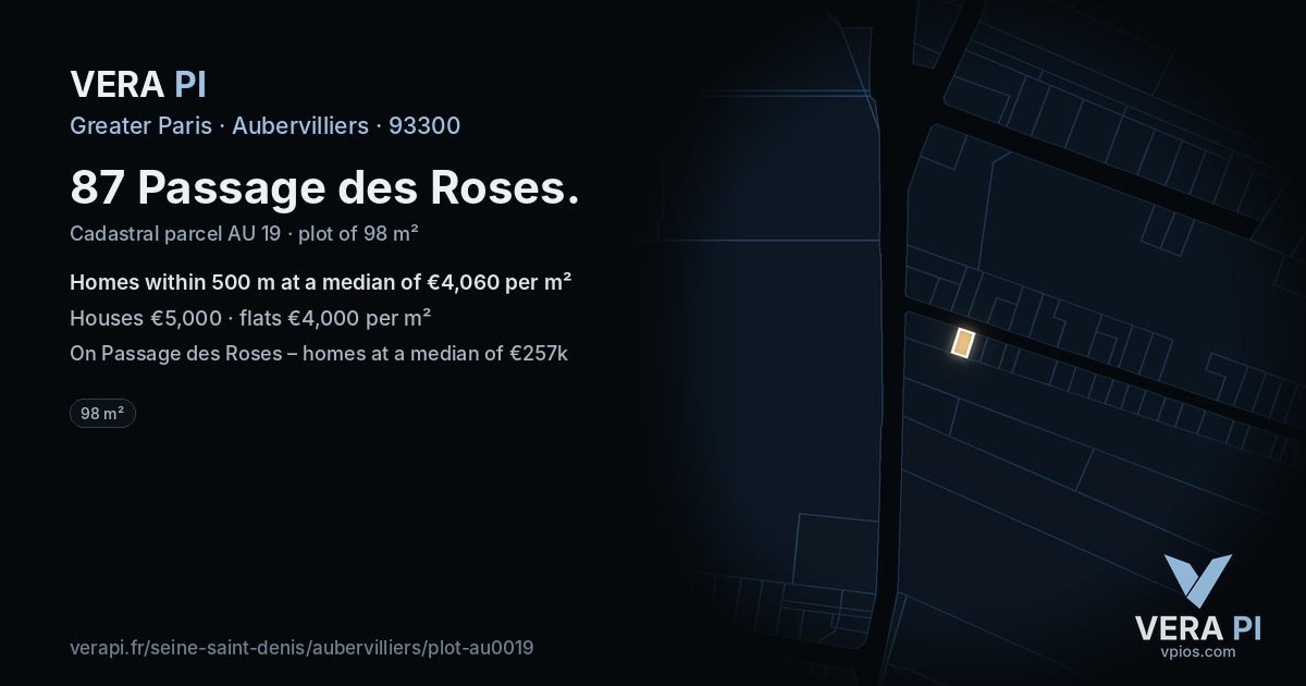 87 Passage des Roses, Aubervilliers at night – the plot lit, the parcels around coloured by the prices near them