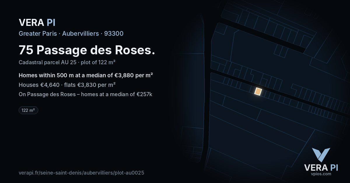 75 Passage des Roses, Aubervilliers at night – the plot lit, the parcels around coloured by the prices near them