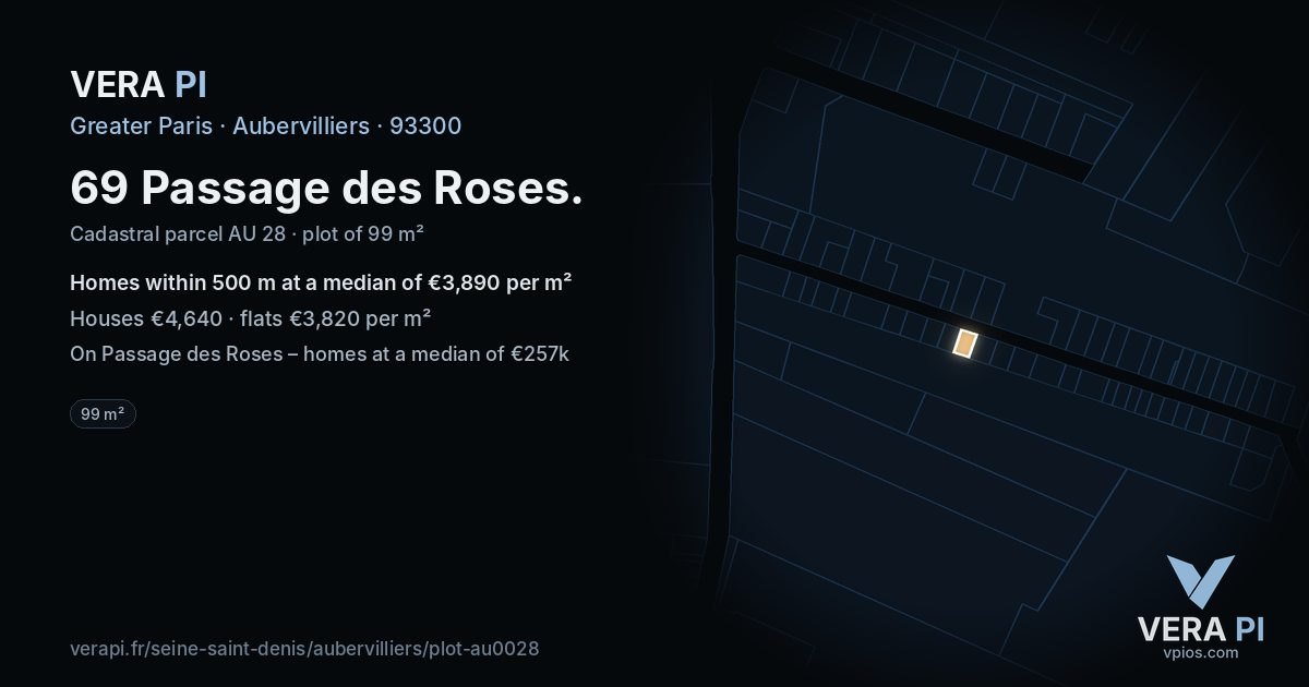 69 Passage des Roses, Aubervilliers at night – the plot lit, the parcels around coloured by the prices near them