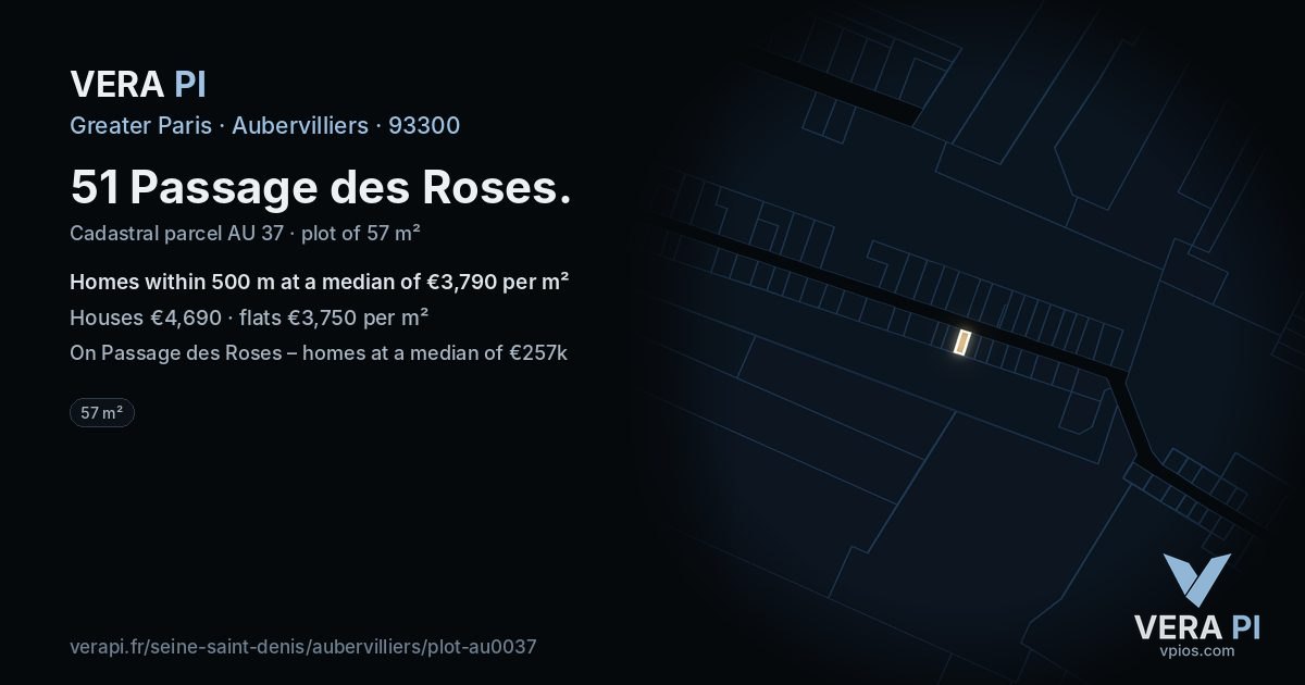 51 Passage des Roses, Aubervilliers at night – the plot lit, the parcels around coloured by the prices near them