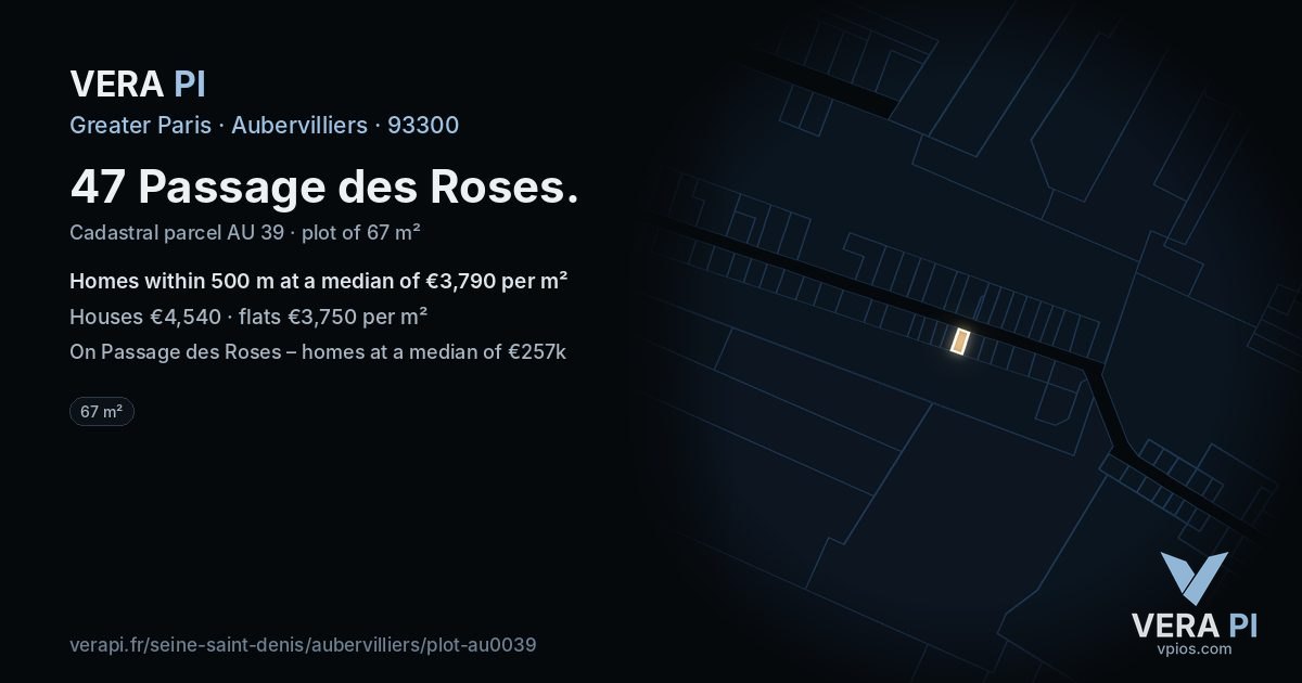 47 Passage des Roses, Aubervilliers at night – the plot lit, the parcels around coloured by the prices near them