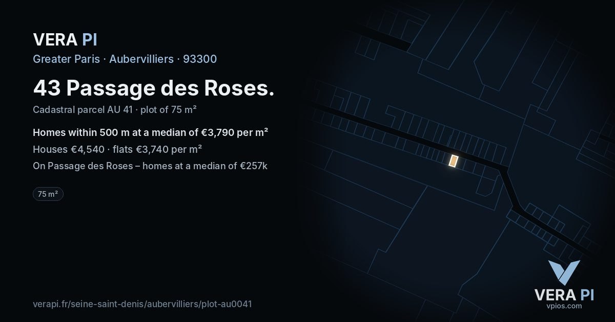 43 Passage des Roses, Aubervilliers at night – the plot lit, the parcels around coloured by the prices near them