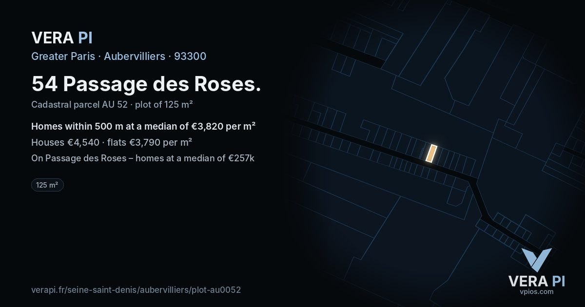 54 Passage des Roses, Aubervilliers at night – the plot lit, the parcels around coloured by the prices near them