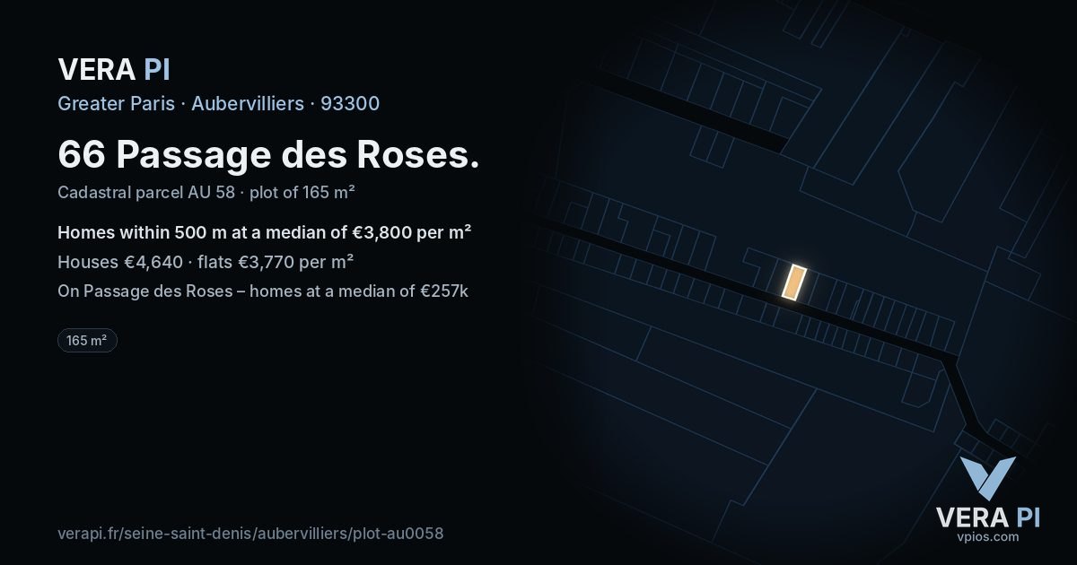 66 Passage des Roses, Aubervilliers at night – the plot lit, the parcels around coloured by the prices near them