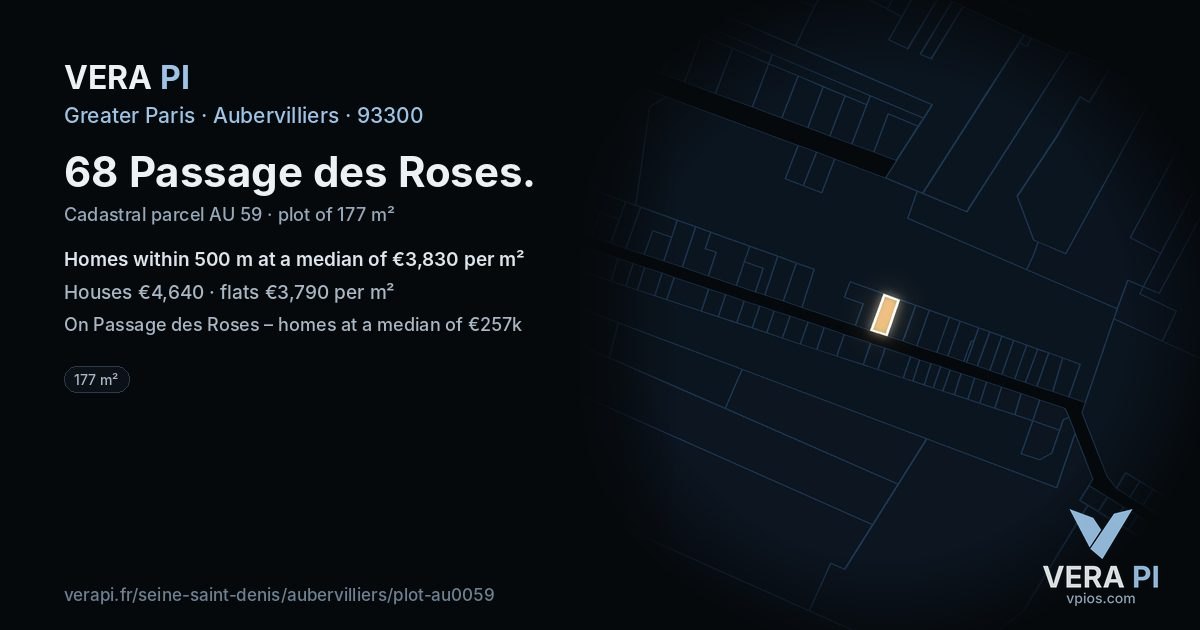 68 Passage des Roses, Aubervilliers at night – the plot lit, the parcels around coloured by the prices near them