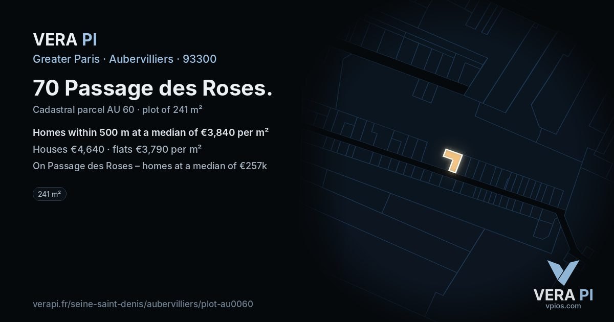 70 Passage des Roses, Aubervilliers at night – the plot lit, the parcels around coloured by the prices near them