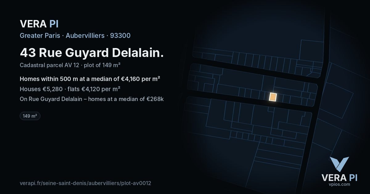 43 Rue Guyard Delalain, Aubervilliers at night – the plot lit, the parcels around coloured by the prices near them