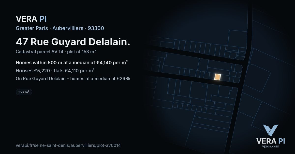 47 Rue Guyard Delalain, Aubervilliers at night – the plot lit, the parcels around coloured by the prices near them