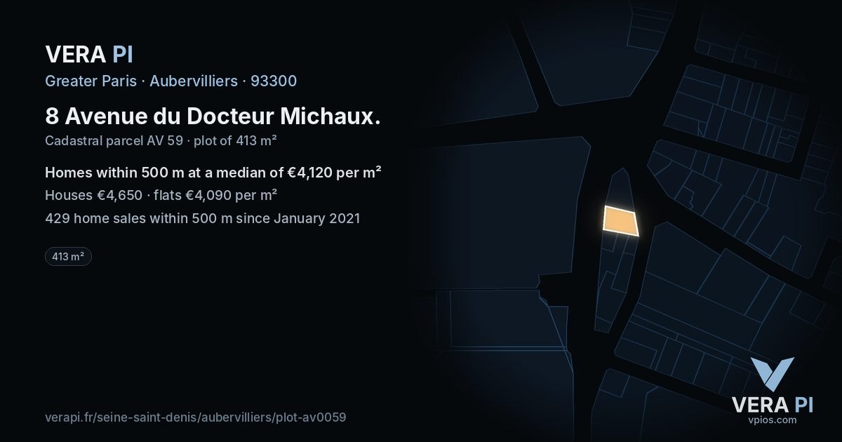 8 Avenue du Docteur Michaux, Aubervilliers at night – the plot lit, the parcels around coloured by the prices near them