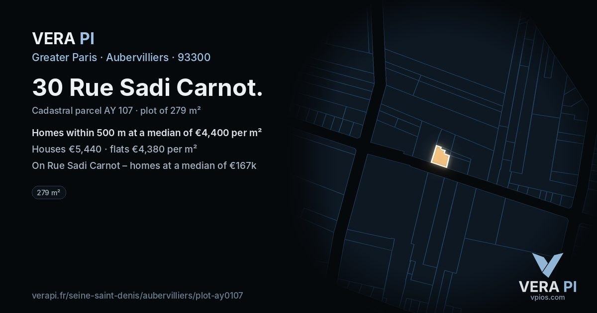 30 Rue Sadi Carnot, Aubervilliers at night – the plot lit, the parcels around coloured by the prices near them