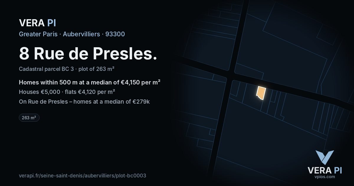 8 Rue de Presles, Aubervilliers at night – the plot lit, the parcels around coloured by the prices near them