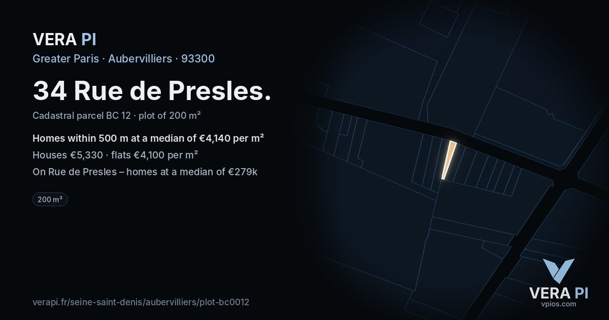 34 Rue de Presles, Aubervilliers at night – the plot lit, the parcels around coloured by the prices near them