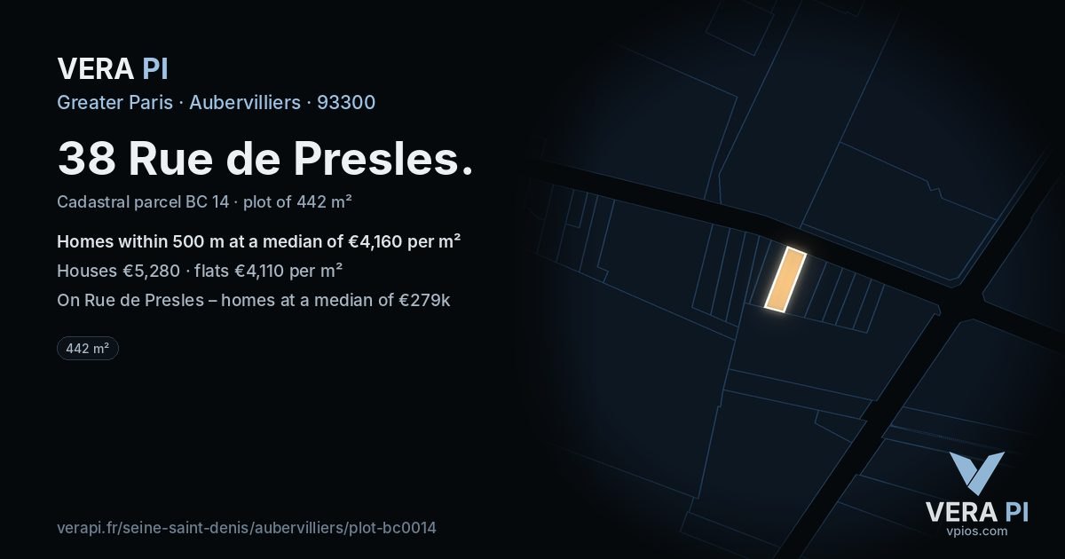 38 Rue de Presles, Aubervilliers at night – the plot lit, the parcels around coloured by the prices near them