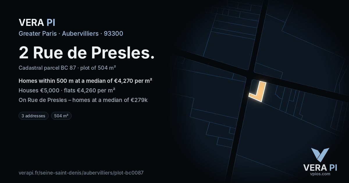 2 Rue de Presles, Aubervilliers at night – the plot lit, the parcels around coloured by the prices near them