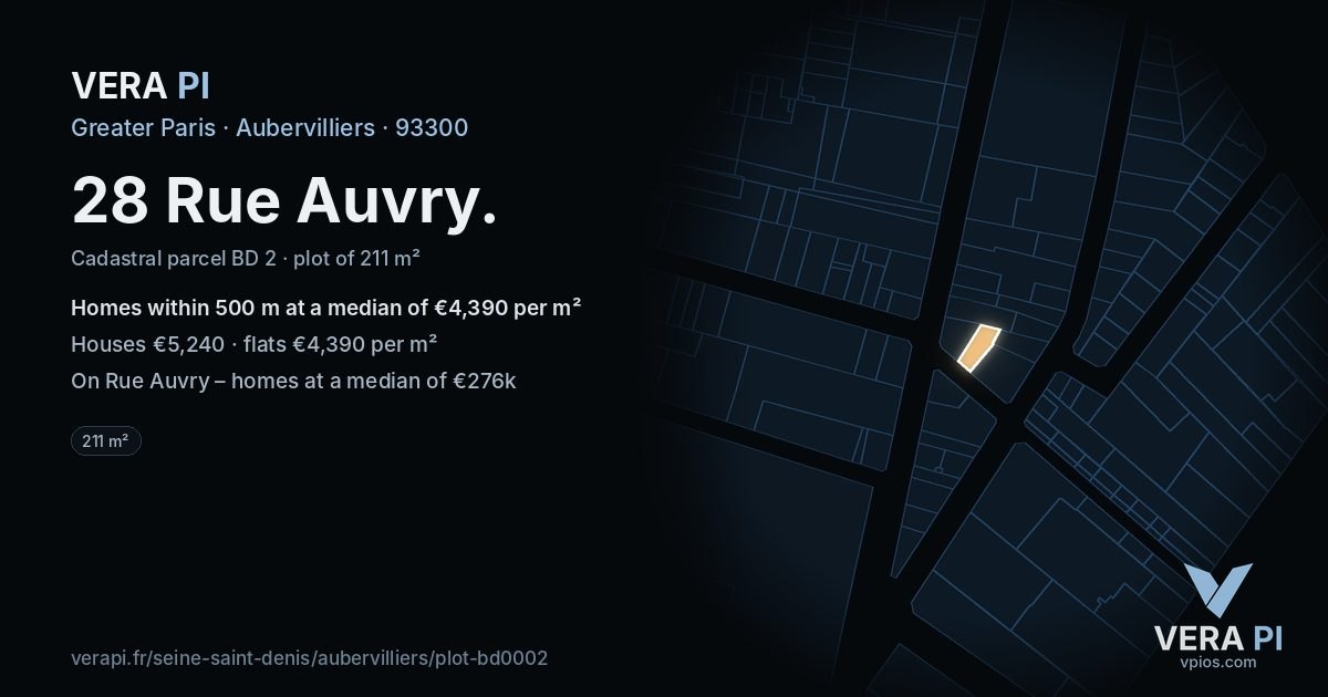 28 Rue Auvry, Aubervilliers at night – the plot lit, the parcels around coloured by the prices near them