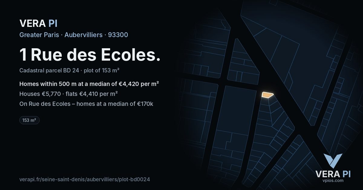 1 Rue des Ecoles, Aubervilliers at night – the plot lit, the parcels around coloured by the prices near them