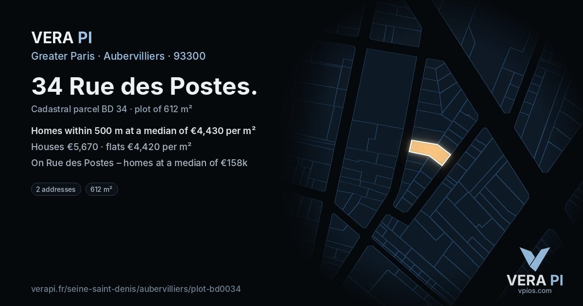 34 Rue des Postes, Aubervilliers at night – the plot lit, the parcels around coloured by the prices near them