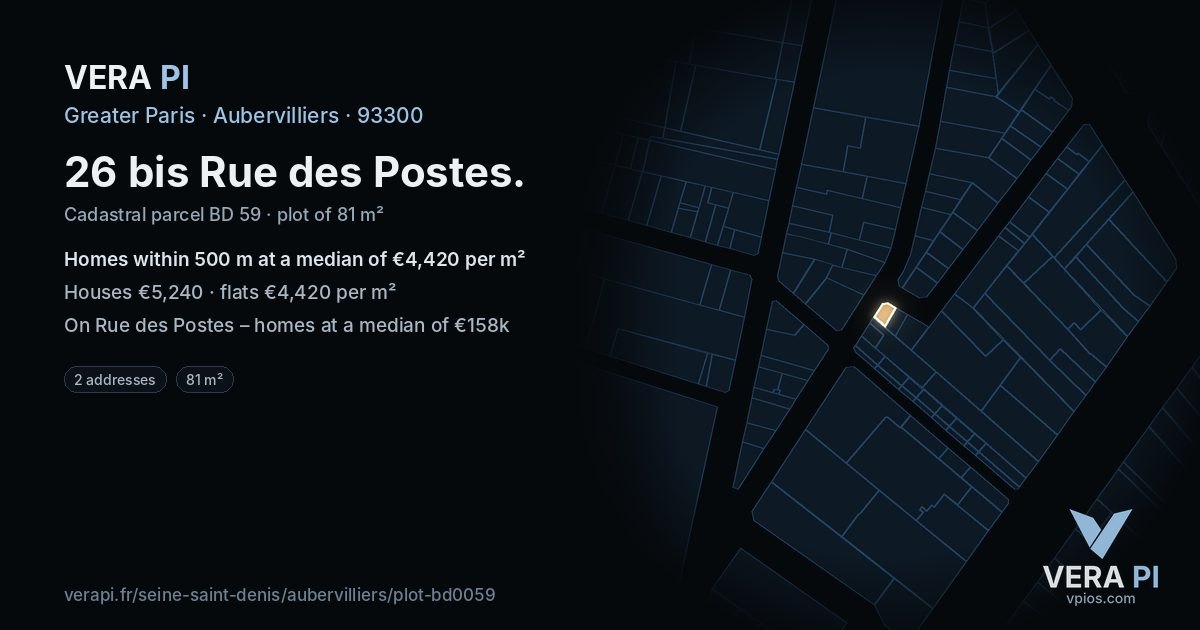 26 bis Rue des Postes, Aubervilliers at night – the plot lit, the parcels around coloured by the prices near them