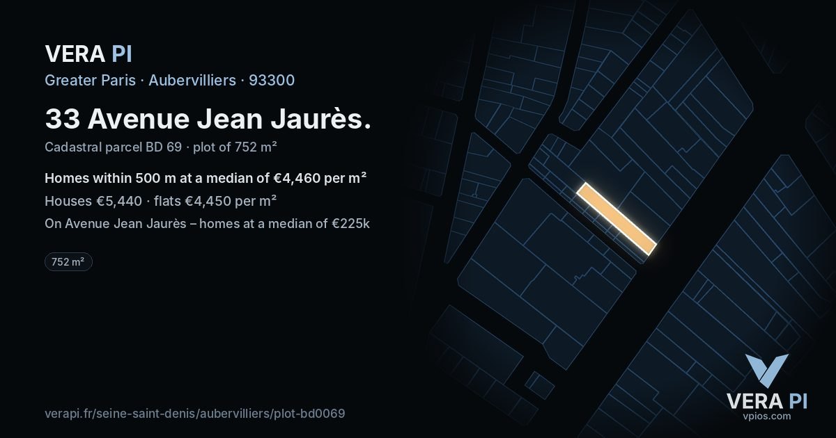 33 Avenue Jean Jaurès, Aubervilliers at night – the plot lit, the parcels around coloured by the prices near them