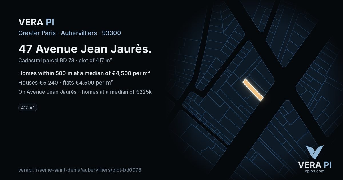 47 Avenue Jean Jaurès, Aubervilliers at night – the plot lit, the parcels around coloured by the prices near them