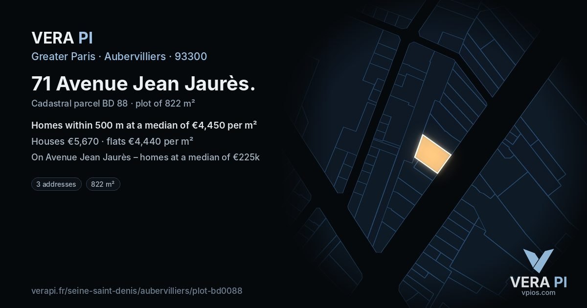 71 Avenue Jean Jaurès, Aubervilliers at night – the plot lit, the parcels around coloured by the prices near them