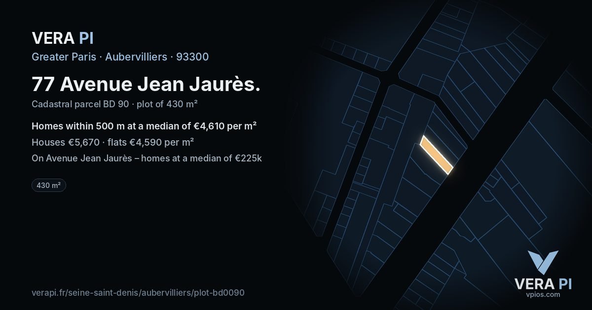 77 Avenue Jean Jaurès, Aubervilliers at night – the plot lit, the parcels around coloured by the prices near them