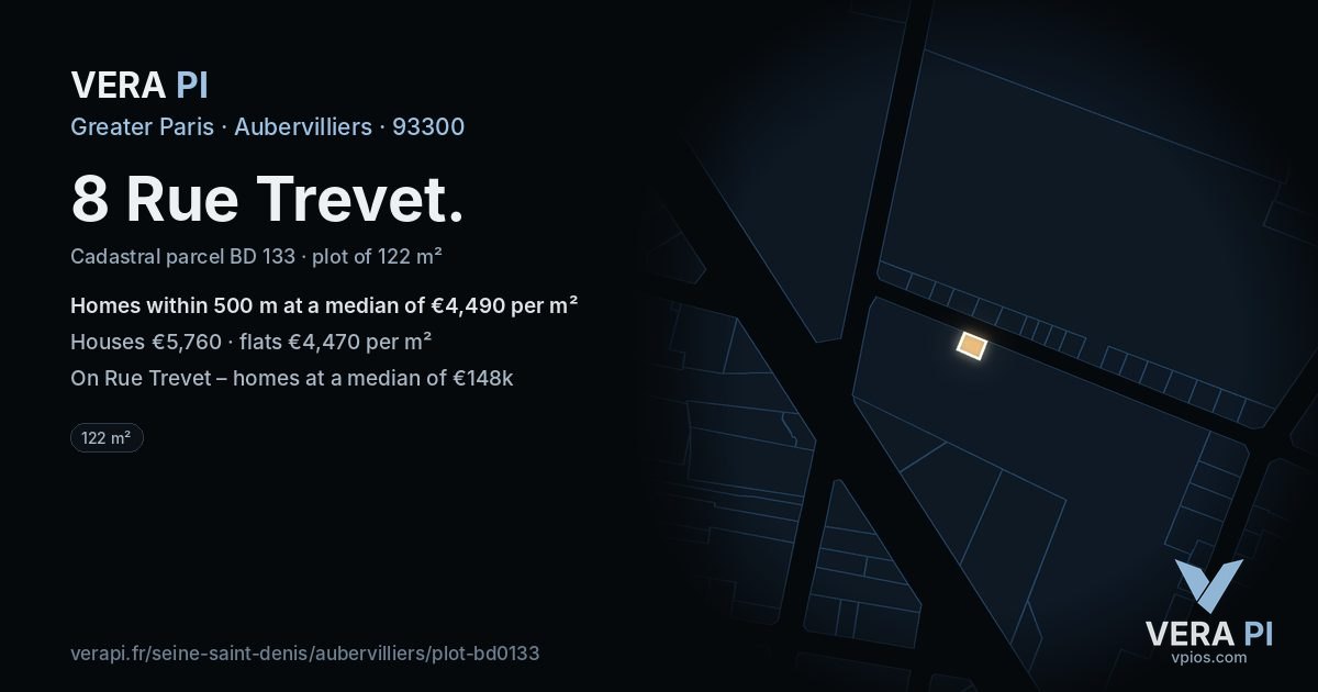 8 Rue Trevet, Aubervilliers at night – the plot lit, the parcels around coloured by the prices near them