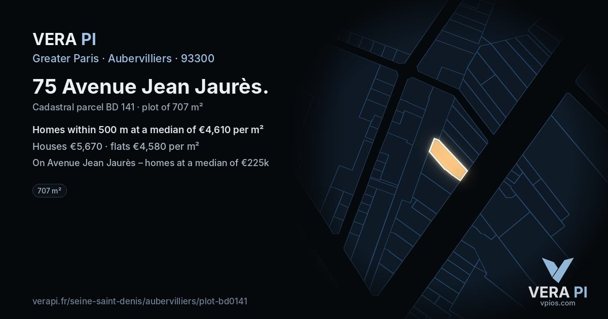 75 Avenue Jean Jaurès, Aubervilliers at night – the plot lit, the parcels around coloured by the prices near them