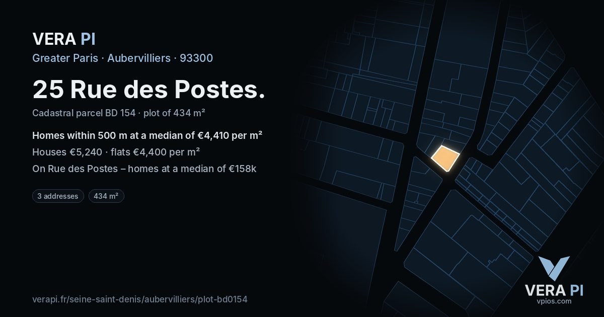 25 Rue des Postes, Aubervilliers at night – the plot lit, the parcels around coloured by the prices near them