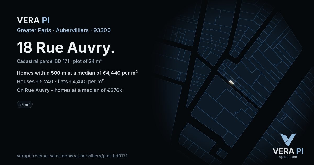 18 Rue Auvry, Aubervilliers at night – the plot lit, the parcels around coloured by the prices near them