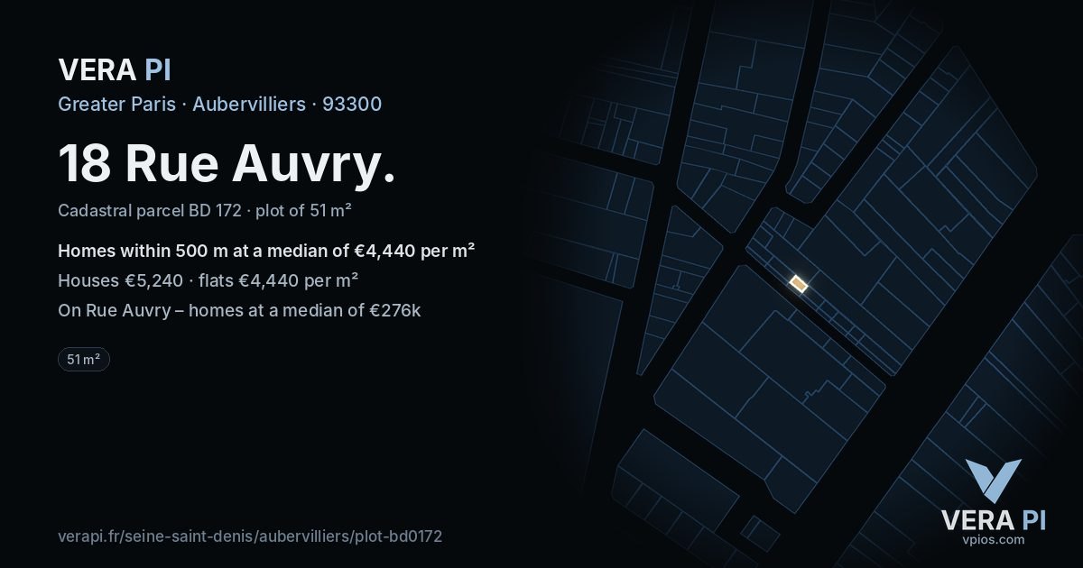 18 Rue Auvry, Aubervilliers at night – the plot lit, the parcels around coloured by the prices near them