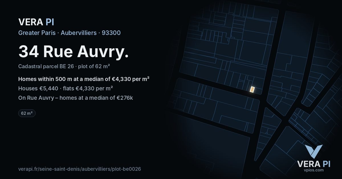 34 Rue Auvry, Aubervilliers at night – the plot lit, the parcels around coloured by the prices near them