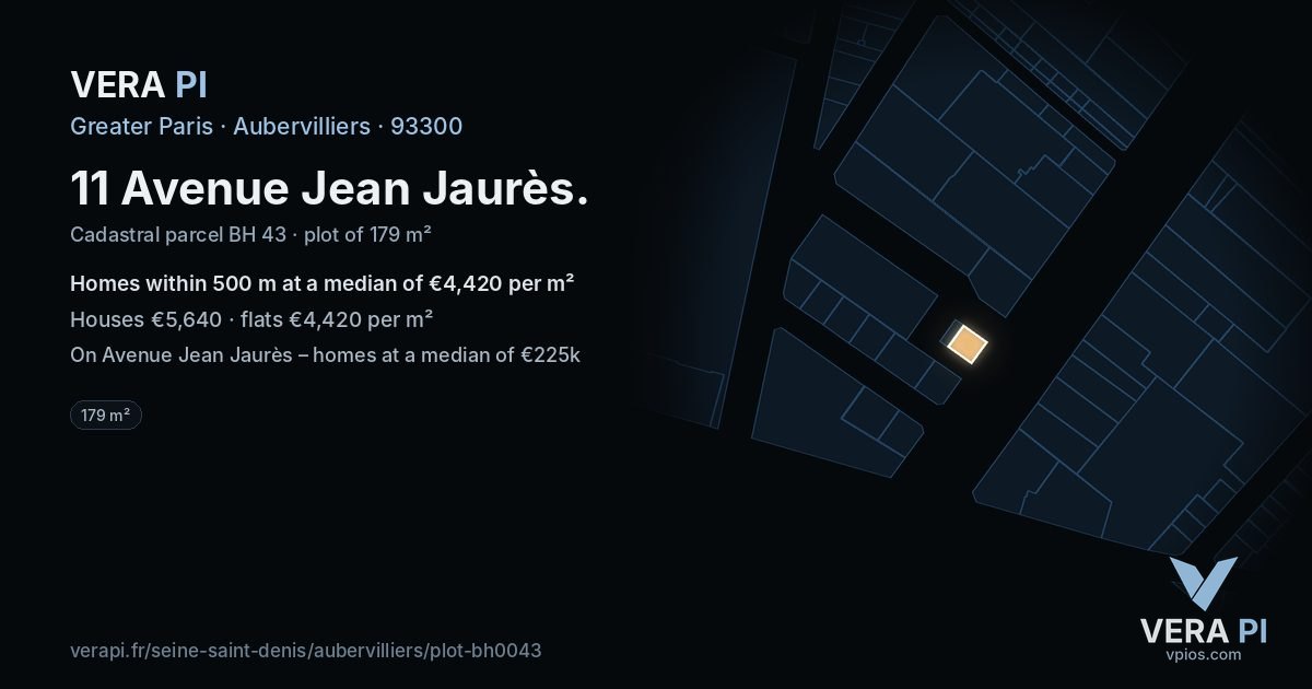 11 Avenue Jean Jaurès, Aubervilliers at night – the plot lit, the parcels around coloured by the prices near them