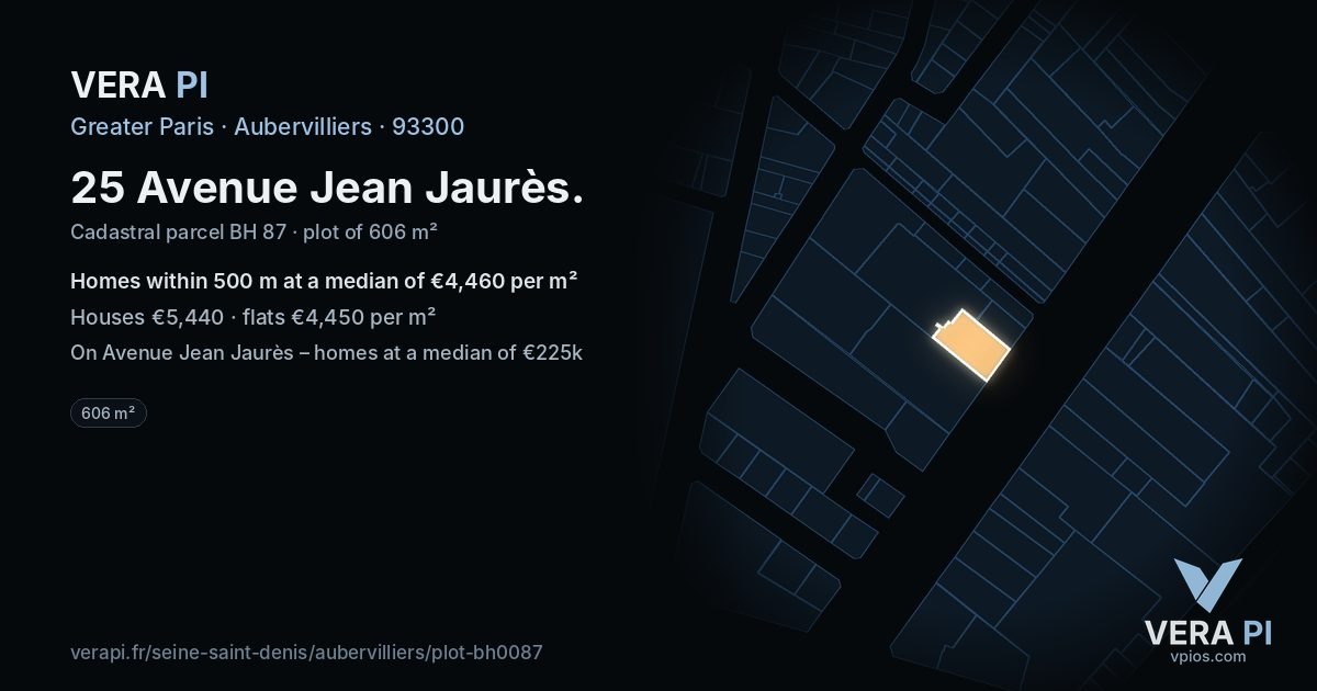 25 Avenue Jean Jaurès, Aubervilliers at night – the plot lit, the parcels around coloured by the prices near them