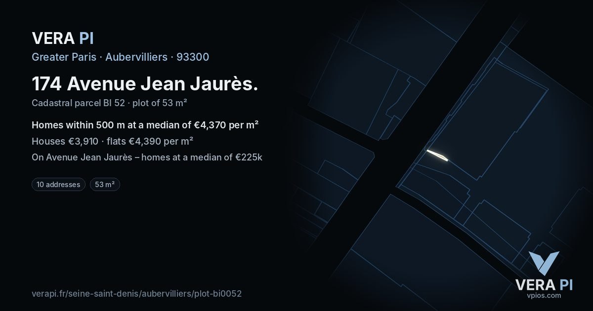 174 Avenue Jean Jaurès, Aubervilliers at night – the plot lit, the parcels around coloured by the prices near them