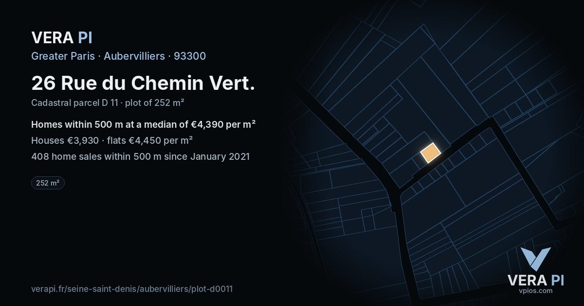 26 Rue du Chemin Vert, Aubervilliers at night – the plot lit, the parcels around coloured by the prices near them