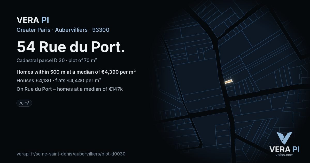 54 Rue du Port, Aubervilliers at night – the plot lit, the parcels around coloured by the prices near them