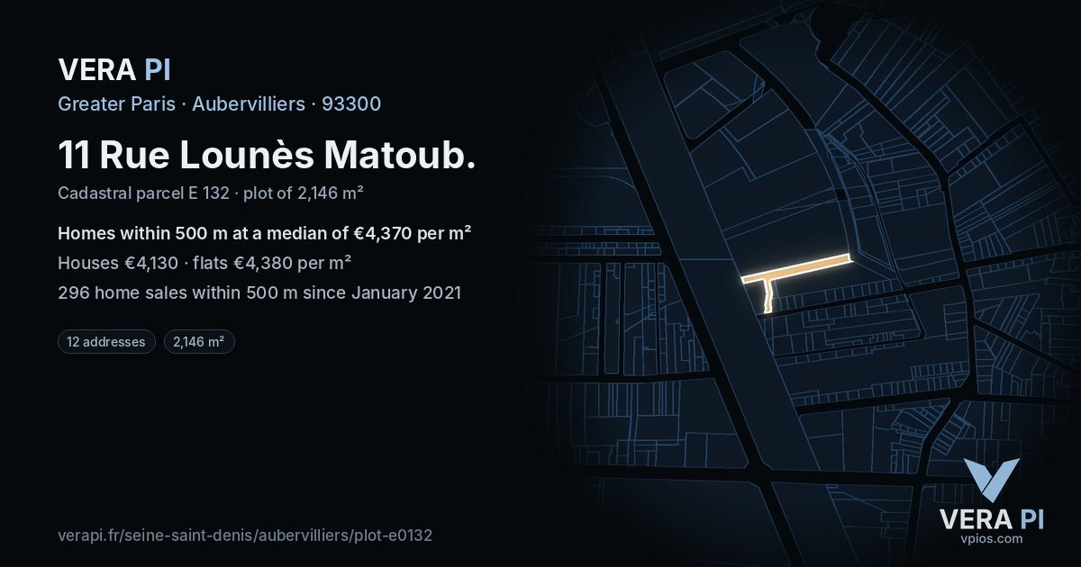11 Rue Lounès Matoub, Aubervilliers at night – the plot lit, the parcels around coloured by the prices near them