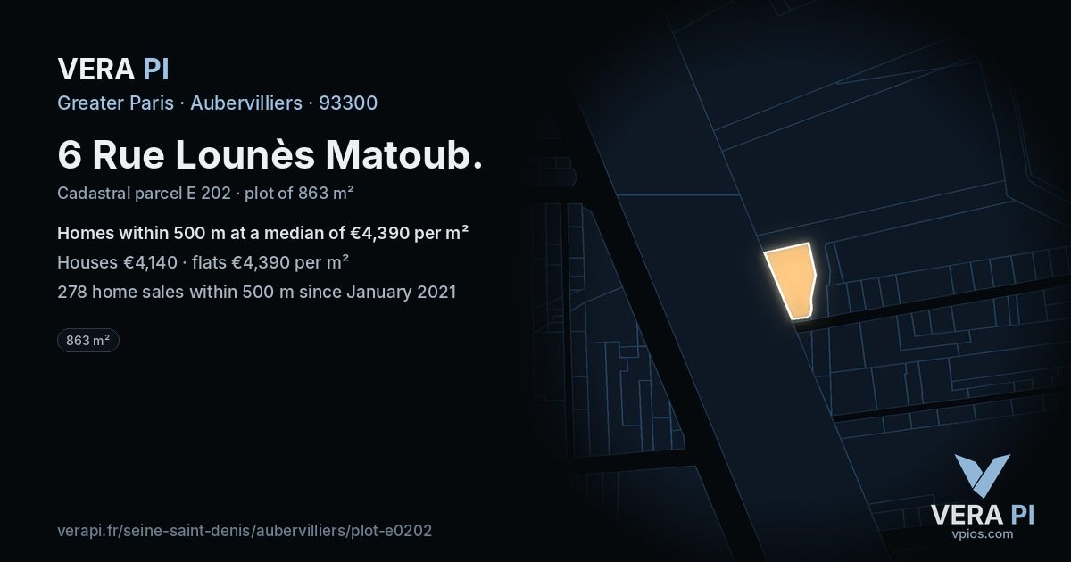 6 Rue Lounès Matoub, Aubervilliers at night – the plot lit, the parcels around coloured by the prices near them
