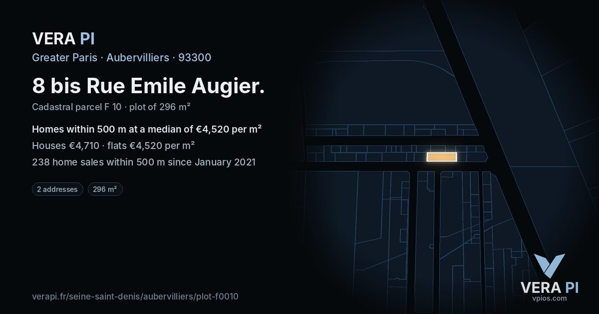 8 bis Rue Emile Augier, Aubervilliers at night – the plot lit, the parcels around coloured by the prices near them
