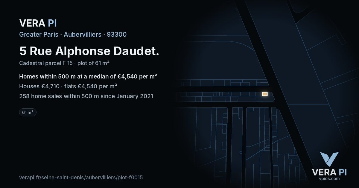 5 Rue Alphonse Daudet, Aubervilliers at night – the plot lit, the parcels around coloured by the prices near them