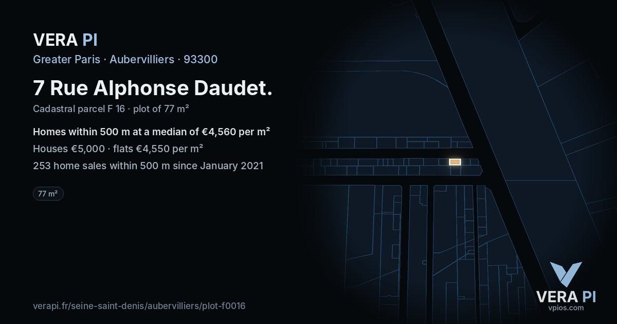 7 Rue Alphonse Daudet, Aubervilliers at night – the plot lit, the parcels around coloured by the prices near them