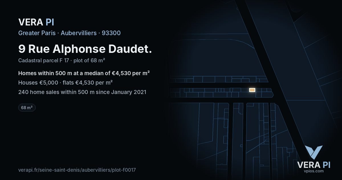 9 Rue Alphonse Daudet, Aubervilliers at night – the plot lit, the parcels around coloured by the prices near them