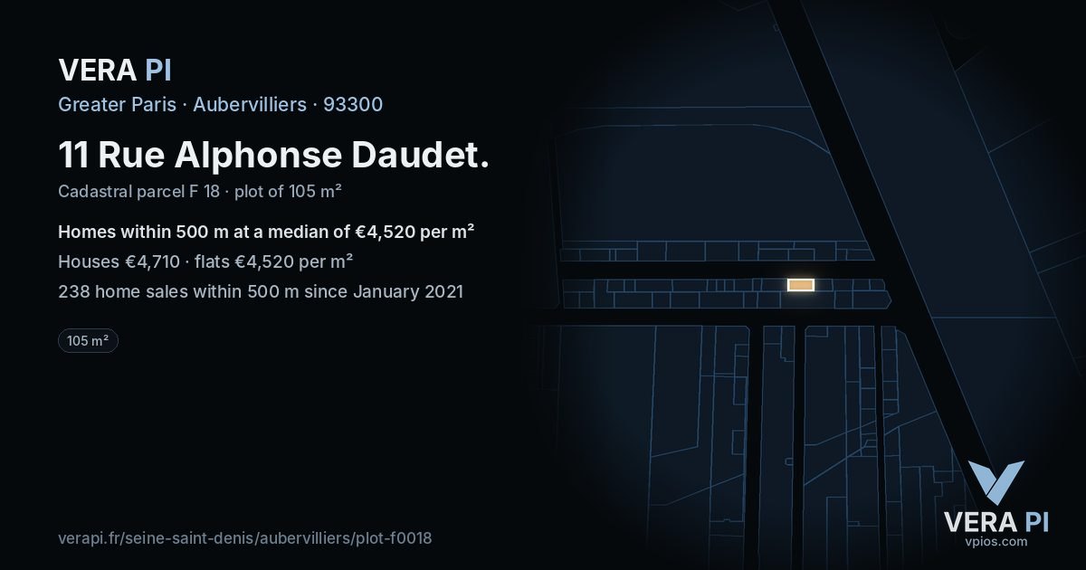 11 Rue Alphonse Daudet, Aubervilliers at night – the plot lit, the parcels around coloured by the prices near them