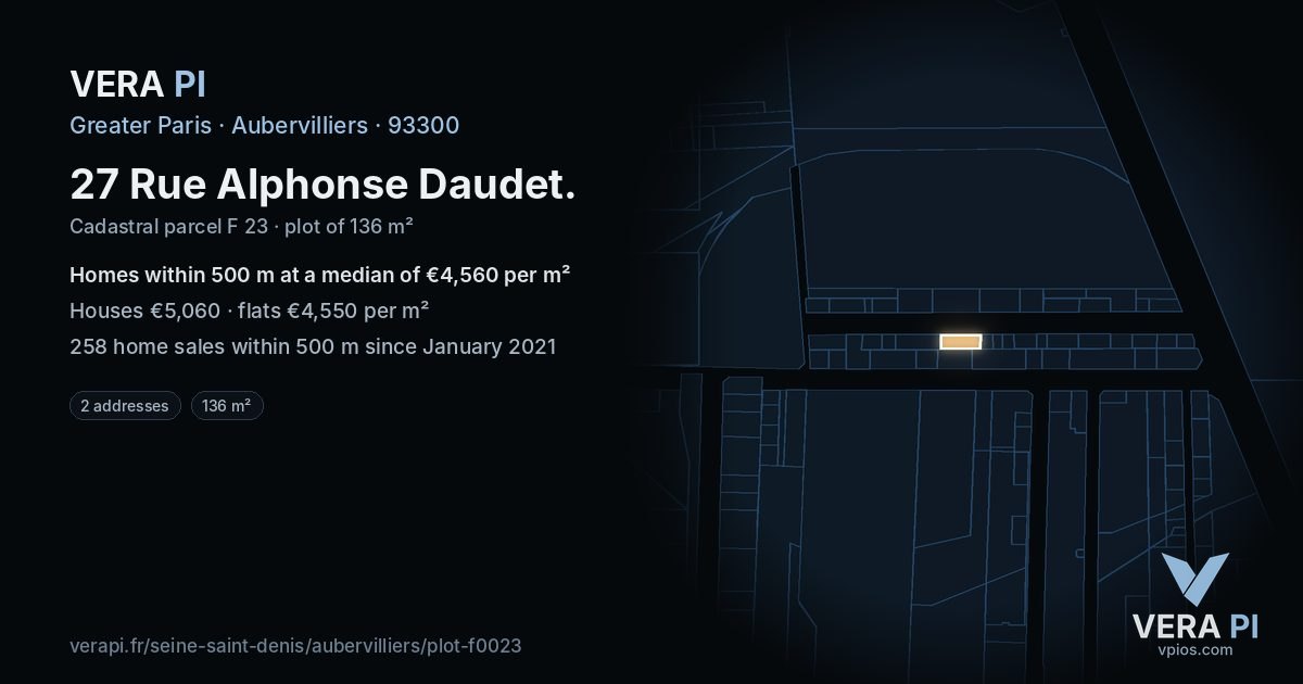 27 Rue Alphonse Daudet, Aubervilliers at night – the plot lit, the parcels around coloured by the prices near them