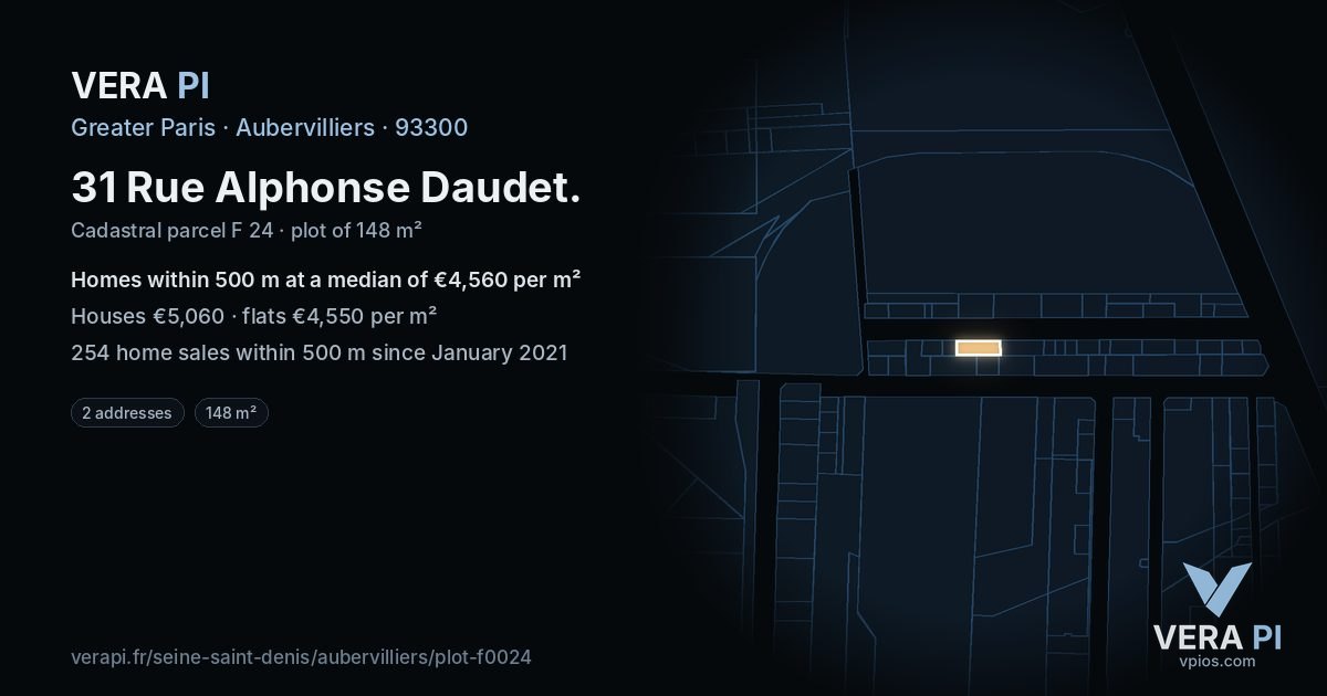 31 Rue Alphonse Daudet, Aubervilliers at night – the plot lit, the parcels around coloured by the prices near them