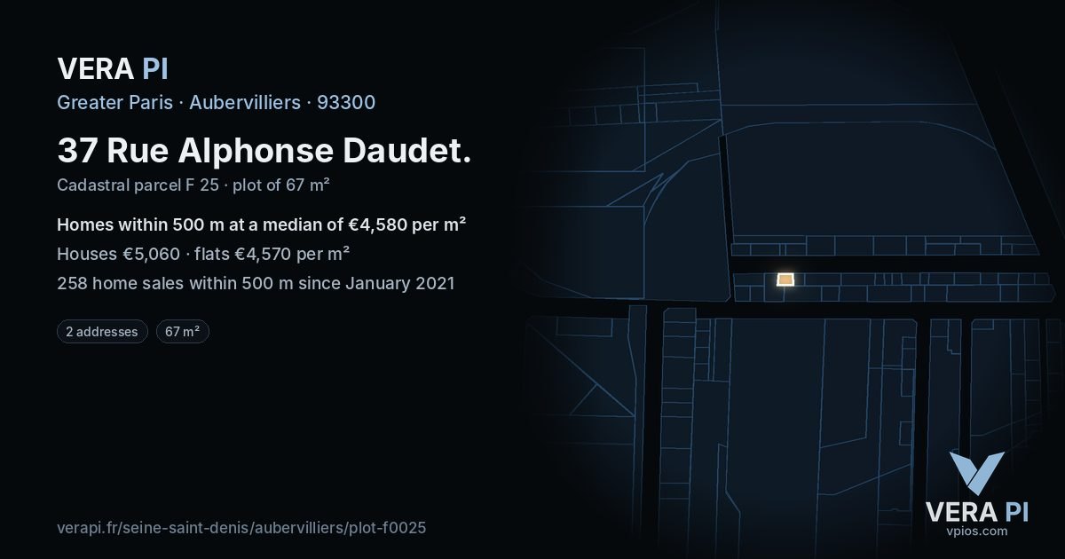 37 Rue Alphonse Daudet, Aubervilliers at night – the plot lit, the parcels around coloured by the prices near them