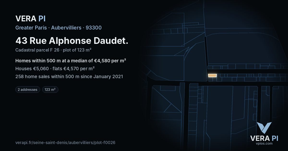 43 Rue Alphonse Daudet, Aubervilliers at night – the plot lit, the parcels around coloured by the prices near them